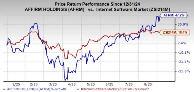 Affirm Tembus Pasar BNPL dengan Underwriting Real-Time Berbasis Data