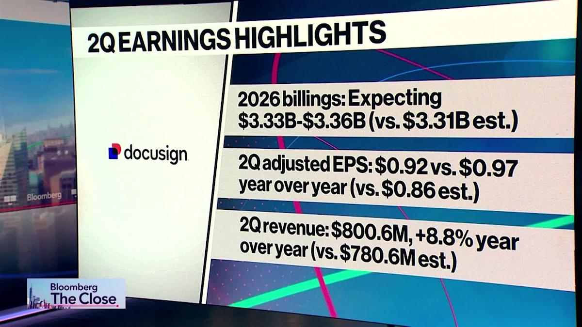 Produk AI Baru DocuSign Diburu Usaha Kecil, Peluang Besar di Sektor Pemerintahan