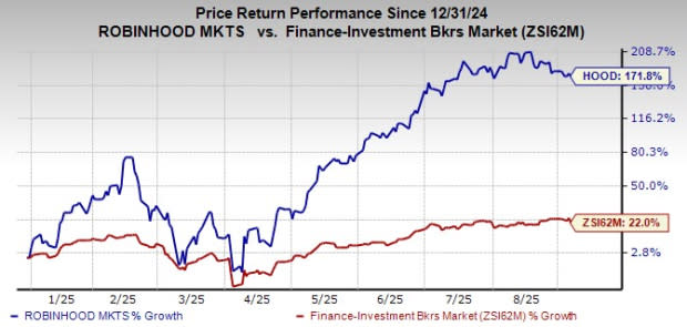 Robinhood Masuk S&P 500, Tanda Kepercayaan Baru di Dunia Fintech