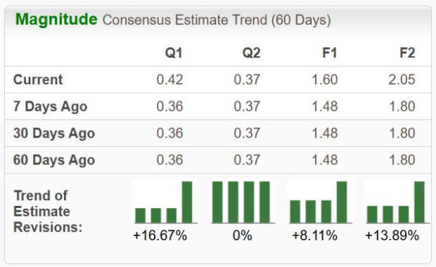 Peluang Investasi di Perusahaan Kurang Dikenal dalam Era AI yang Semakin Booming