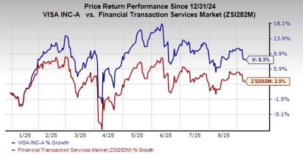 Bagaimana Visa Memperkuat Kemitraan Global dan Dorong Pertumbuhan Meski Kompetisi Ketat