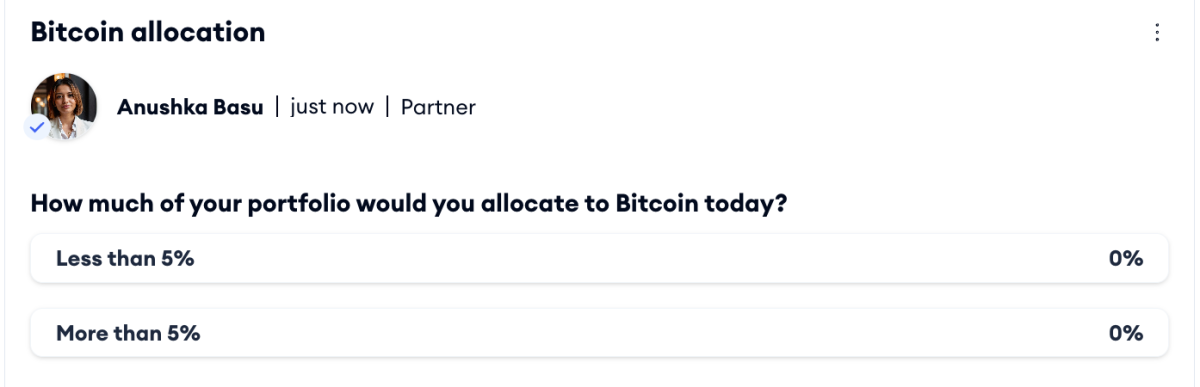 Rick Rieder: Bitcoin dan Emas Penting untuk Portofolio Sesuai Risiko Investor