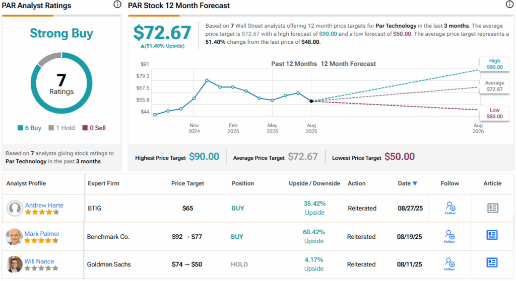 Peluang Investasi Saham Murah dengan Prospek Pemulihan Kuat Tahun Ini