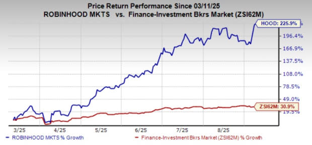 Robinhood Luncurkan Fitur Copy Trading Manual Bangun Komunitas Trader AS