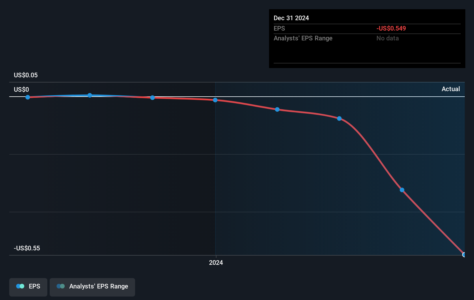 Lonjakan Saham SuperX AI Technology dan Tantangan di Balik Inovasi AI