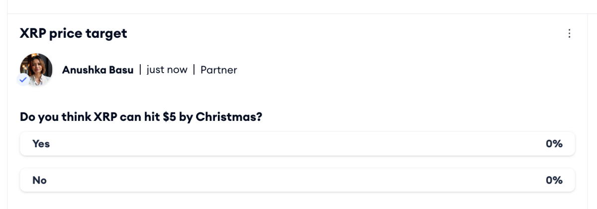 XRP di Titik Krusial: Potensi Harga Rp 82.22 miliar ($5 M) enjelang Natal 2025