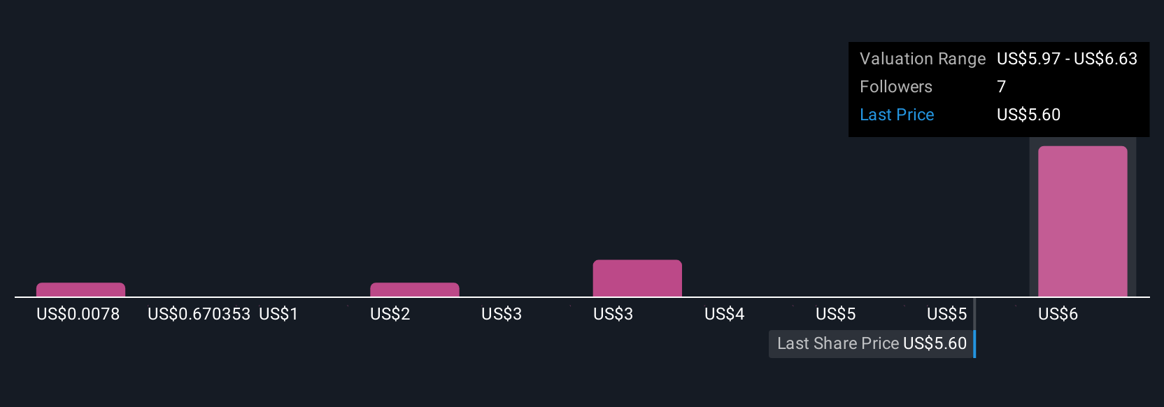 Inovasi Optik POET Technologies Dorong Masa Depan Data dan AI di CIOE 2025