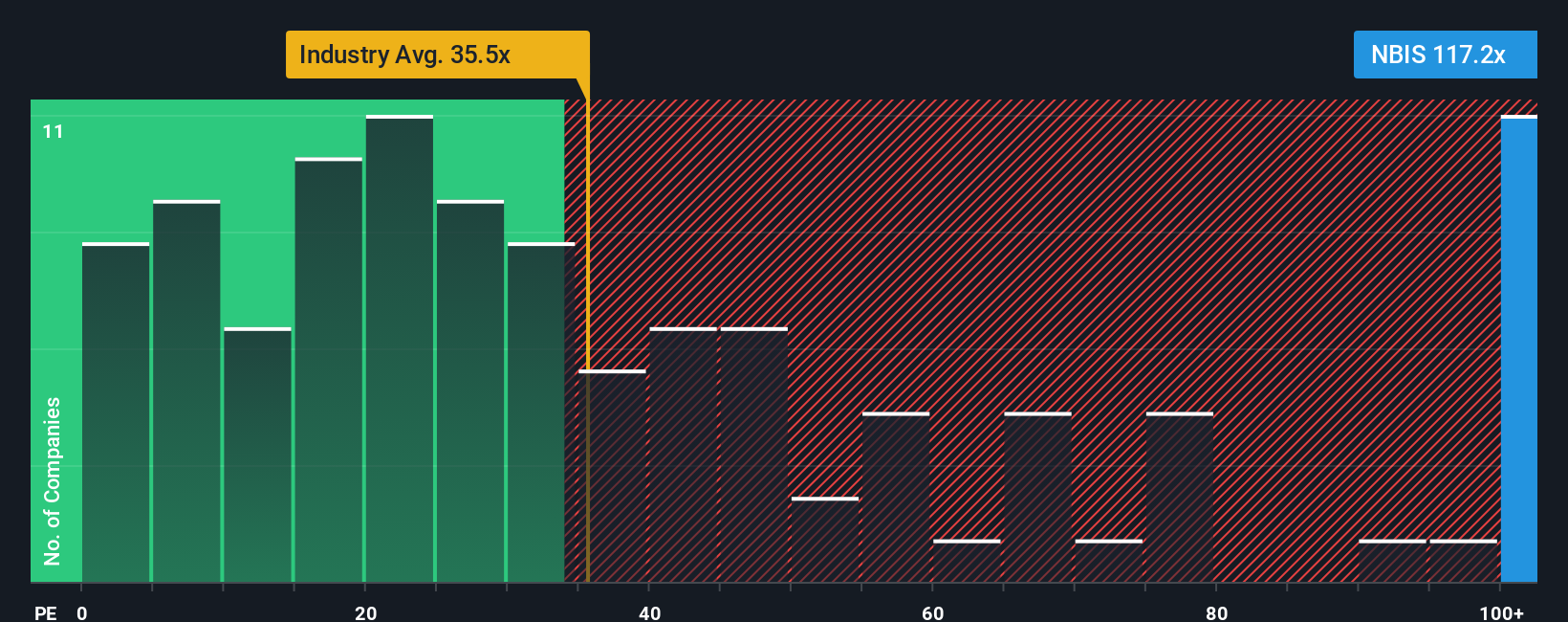 Kontrak Microsoft Senilai 19,4 Miliar Dorong Saham Nebius Group Melonjak