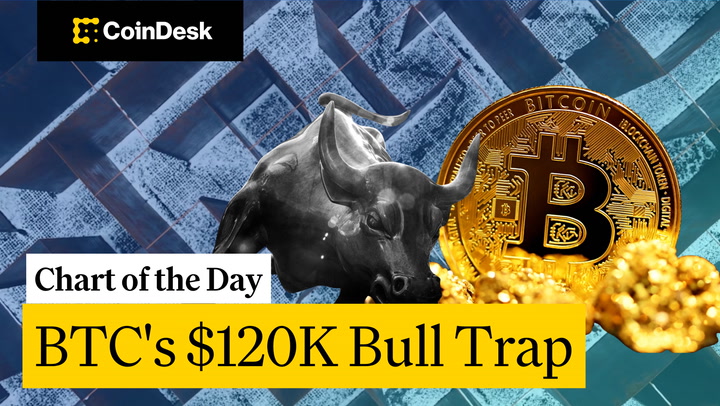 Waspada! Bitcoin Bisa Terjebak Bullish Besar di Level 115.000 US Dollar