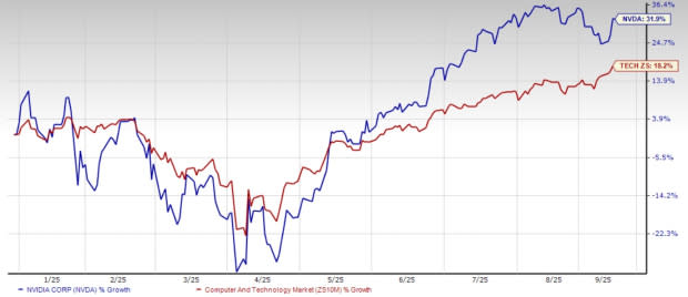 NVIDIA Memimpin Lonjakan Pendapatan Data Center dengan Platform AI Blackwell