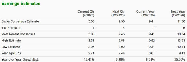 Constellation Energy Dorong Hemat Energi dan Target Nol Karbon Tanpa Modal Awal