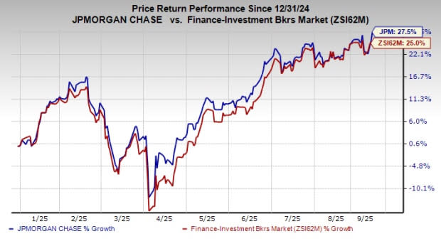 JPMorgan Perkuat Ekspansi Asia Pasifik Lewat Perekrutan dan Cabang Baru