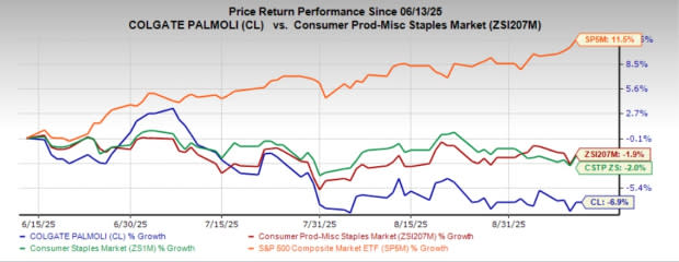 Strategi Produktivitas Colgate untuk Hadapi Tantangan dan Capai Pertumbuhan 2030