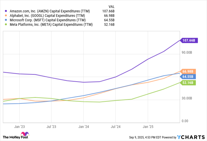 Investasi AI Besar-besaran Dorong Nvidia Jadi Raja Chip Masa Depan
