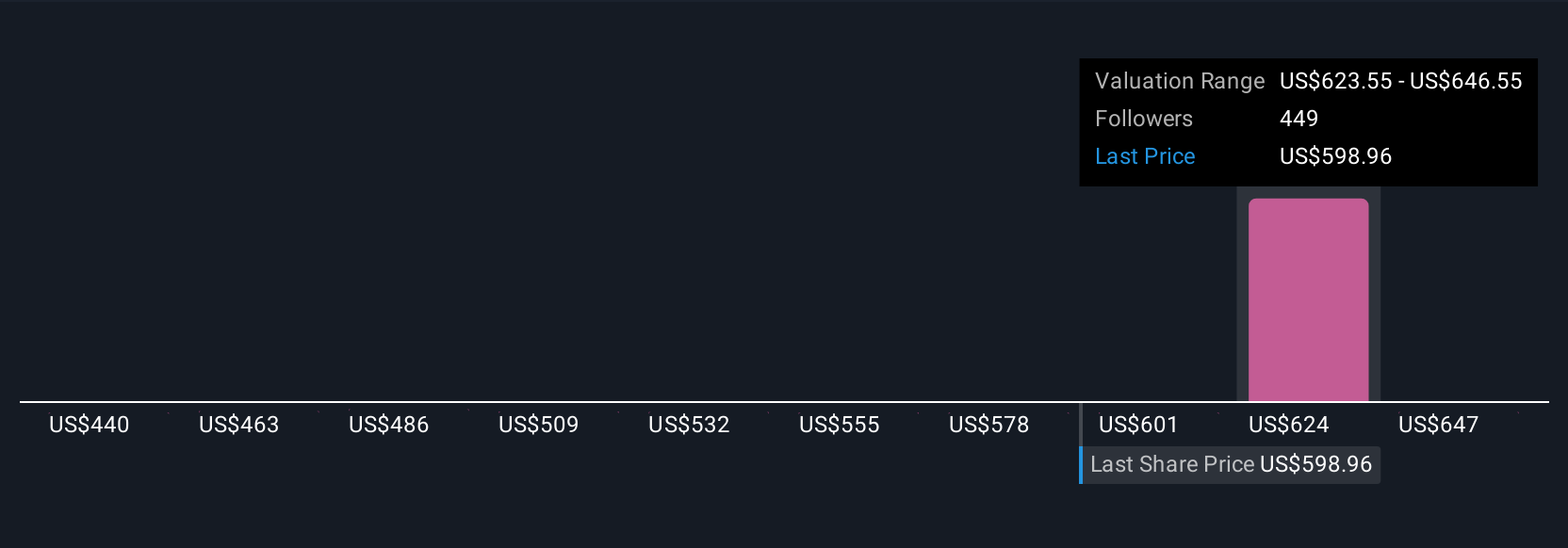 Mastercard Tingkatkan Pembayaran Digital dengan Produk AI dan Kolaborasi Global