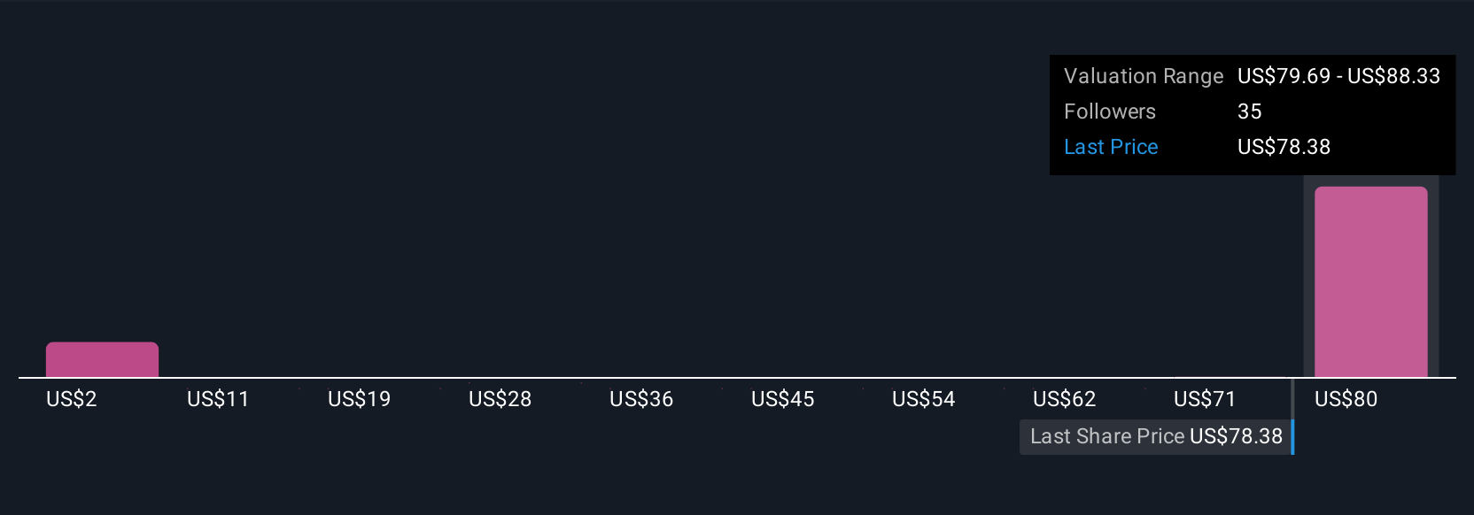 Hasbro Pindah ke Boston: Strategi Inovasi dan Peluang Investasi Masa Depan