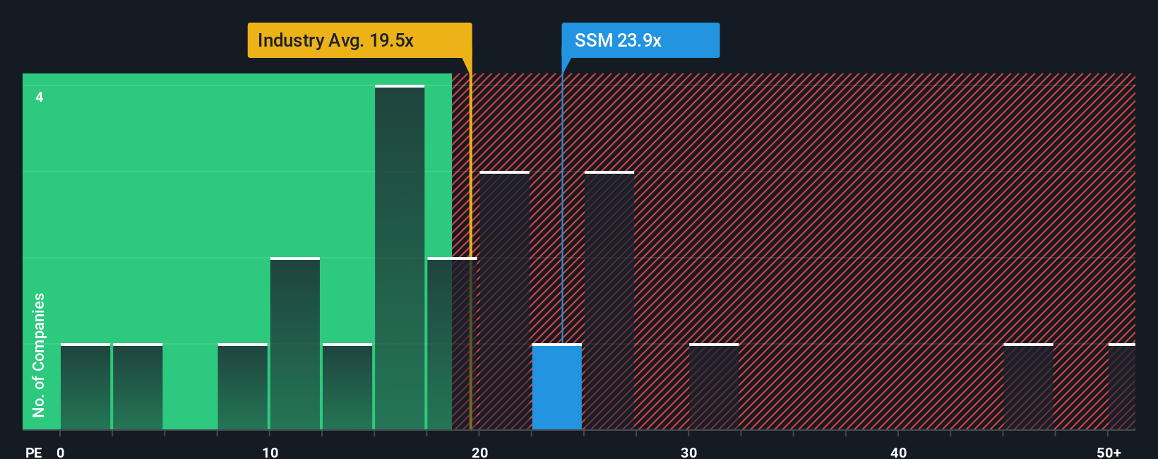 Service Stream Raih Kontrak Defense ARp 26.31 triliun ($1,6 Miliar) , Saham Melonjak Pesat