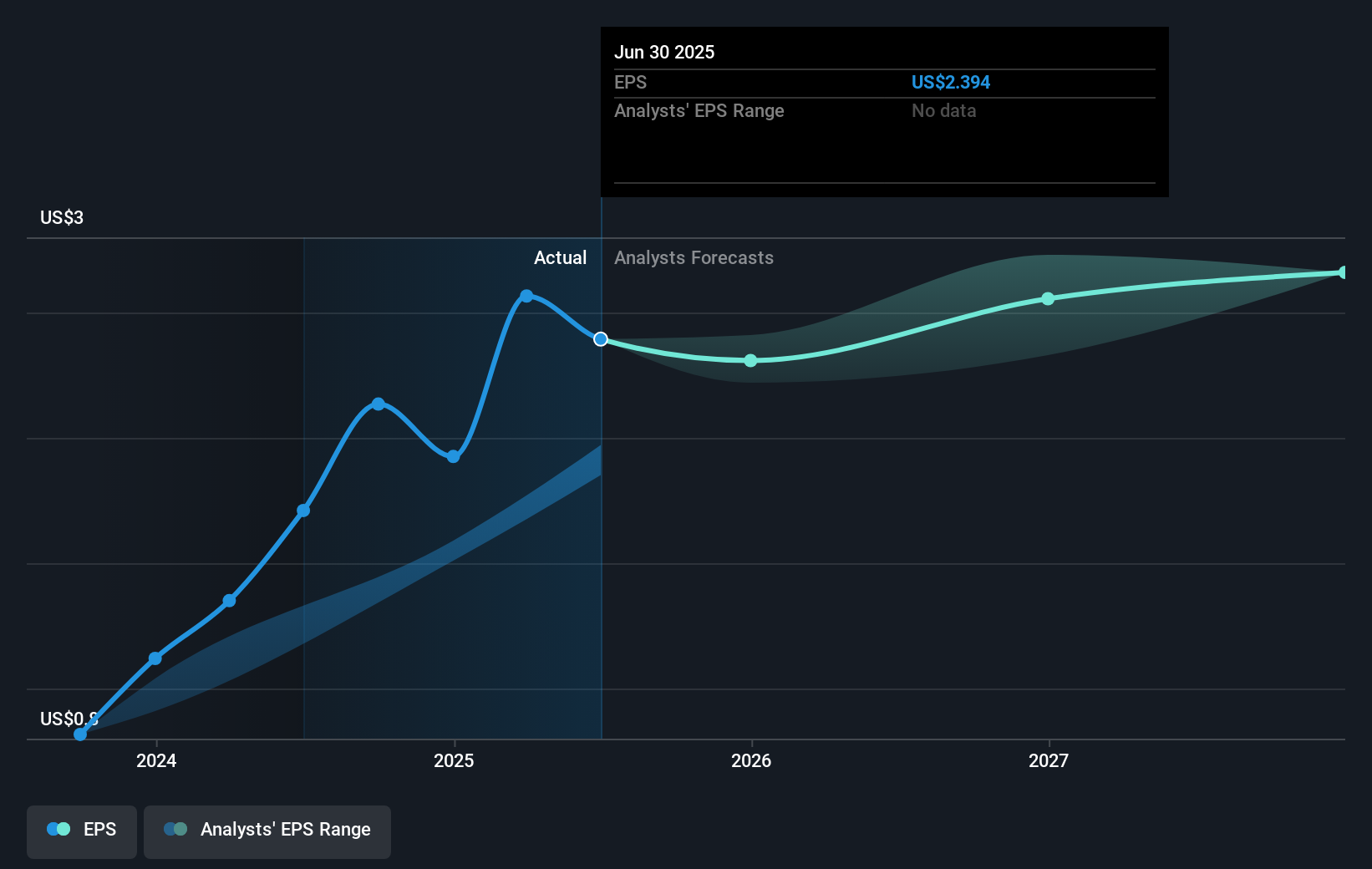 ACI Worldwide Tingkatkan Efisiensi Operasional dan Tumbuh di Pasar Global