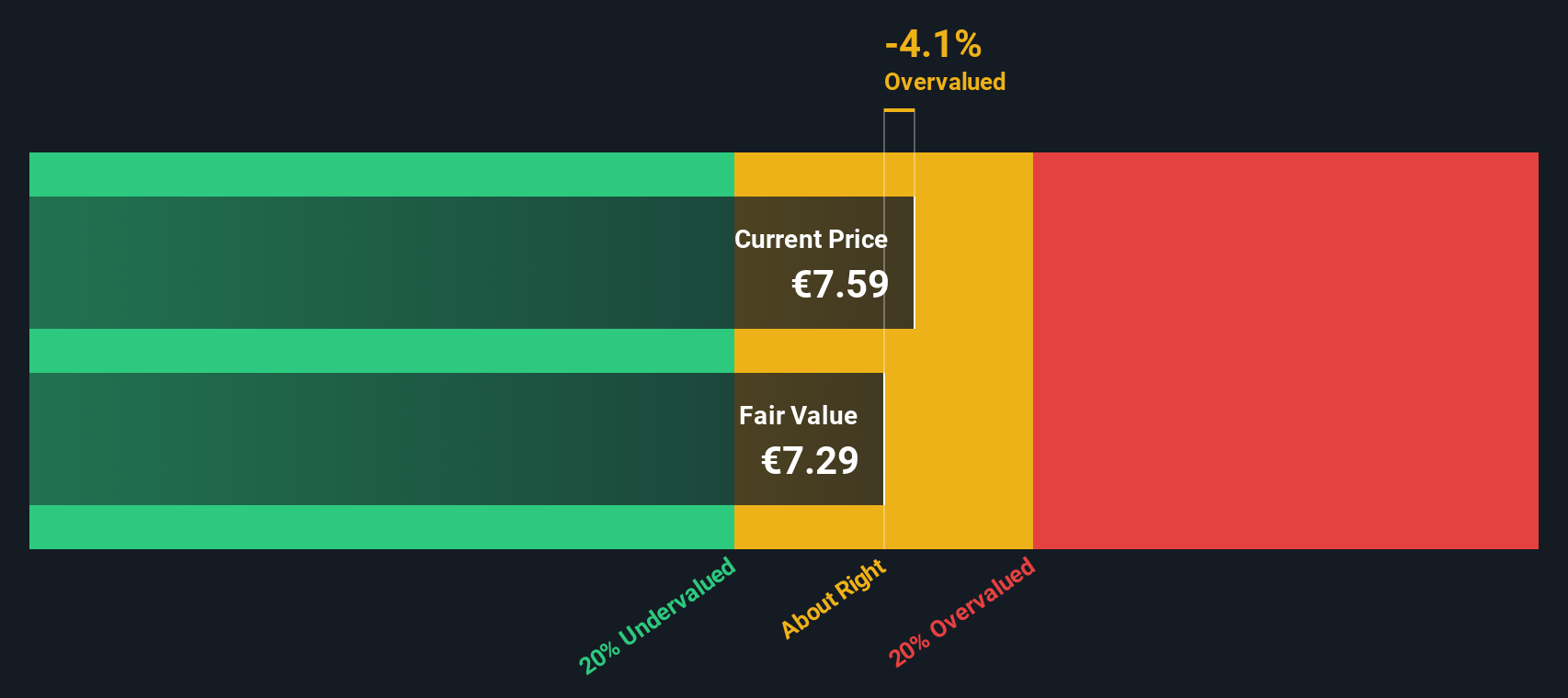 Apakah Saham Banco di Desio Masih Menjanjikan Setelah Kenaikan Besar?