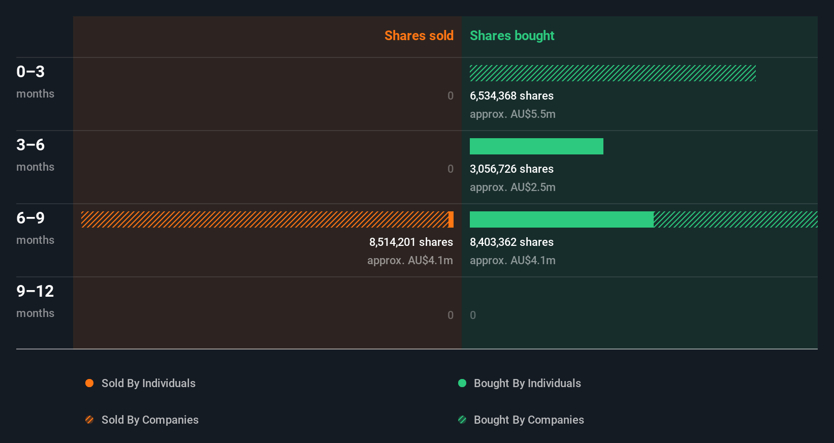 Kenaikan Saham Tolu Minerals dan Arti Penting Transaksi Insider untuk Investor