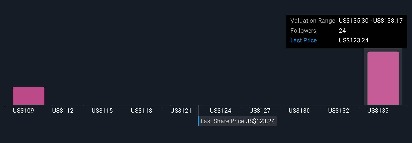 Agilent Technologies Optimis dengan Pendapatan Naik dan Produk Baru, Waspadai Risiko Tarif