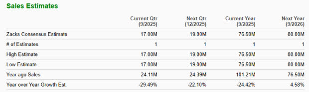 Amtech Systems Lebih Menarik Dibanding Applied Materials untuk Investasi AI Sekarang