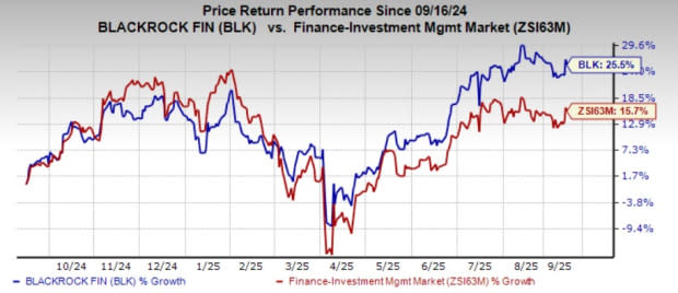 BlackRock Siapkan ETF Token untuk Memodernisasi Investasi di Blockchain