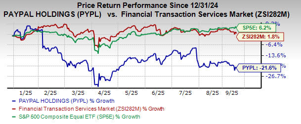 PayPal Perkuat Layanan Kripto dengan PYUSD dan Fitur Baru Pembayaran Digital