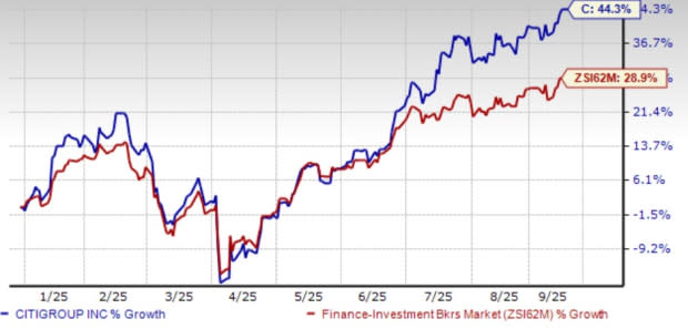 Transformasi Citigroup: Potong Biaya, Genjot Efisiensi untuk Masa Depan Bank yang Lebih Kuat