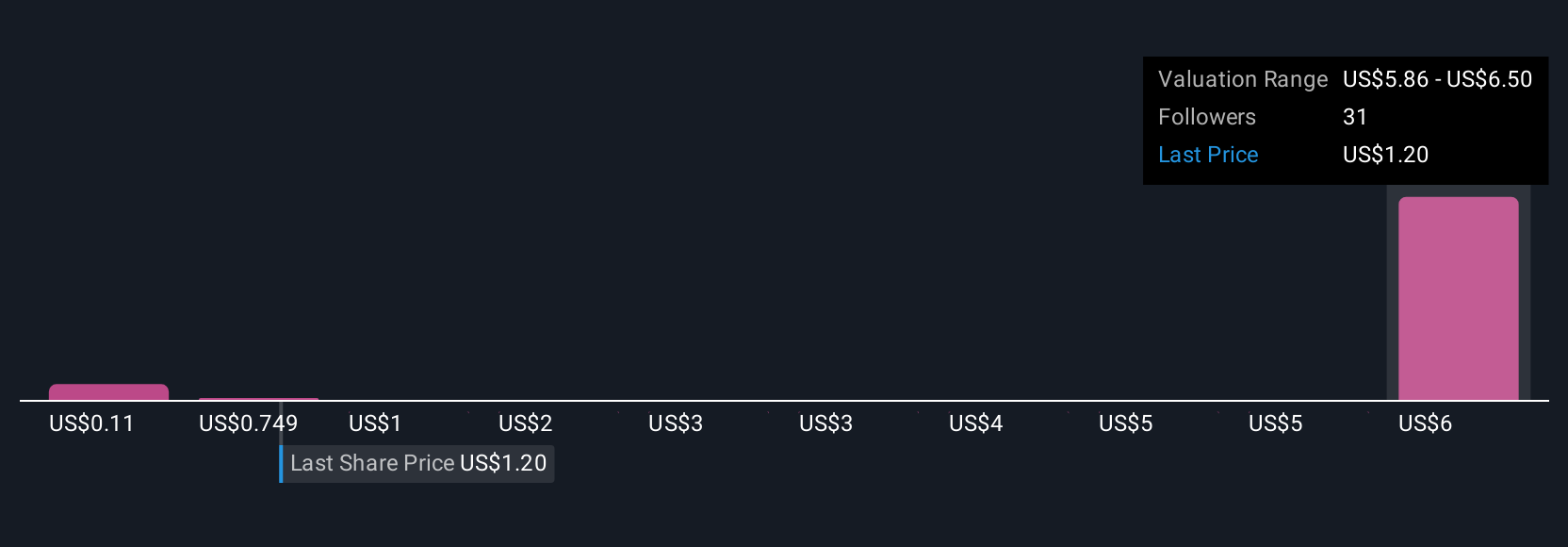 Kesepakatan Lisensi Ocugen dengan Kwangdong Buka Peluang Besar Terapi Gen di Korea