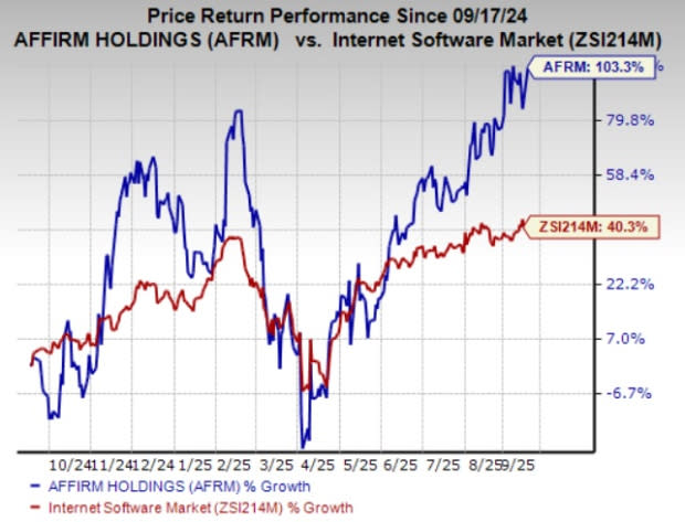 Affirm Perluas Opsi Pembayaran Pay Later di Toko Fisik Lewat Apple Pay