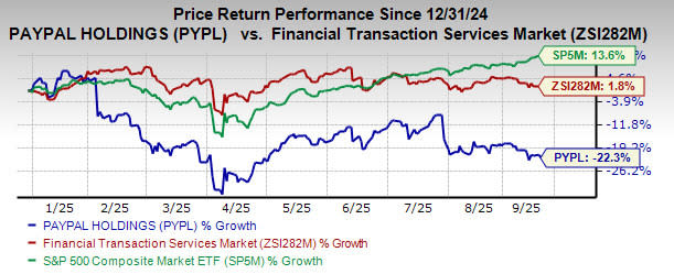 PayPal Perkuat Sistem Pembayaran Digital dengan Fitur Baru dan Mata Uang Crypto