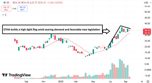 Ethereum dan Revolusi Stablecoin: Masa Depan Crypto dengan Regulasi Baru