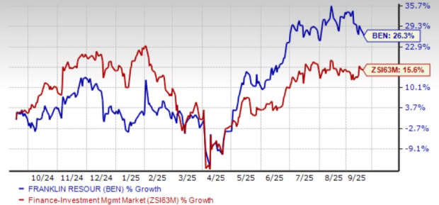 Franklin Templeton Perluas Investasi Infrastruktur untuk Peluang Energi dan Digitalisasi