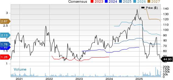 The Trade Desk Memperkuat AI dan Kemitraan Hadapi Tantangan Pasar Iklan Digital