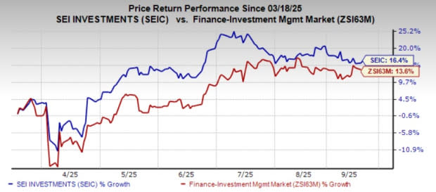 Kolaborasi SEI dan Mentenova Hadirkan Solusi Investasi Global untuk Afrika Selatan