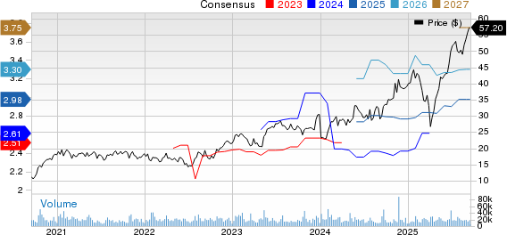 Flex dan Renesas Kolaborasi Ciptakan Solusi Daya Canggih untuk Pusat Data AI