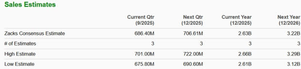 Pertumbuhan Circle dan USDC Didukung oleh Regulasi dan Kemitraan Baru