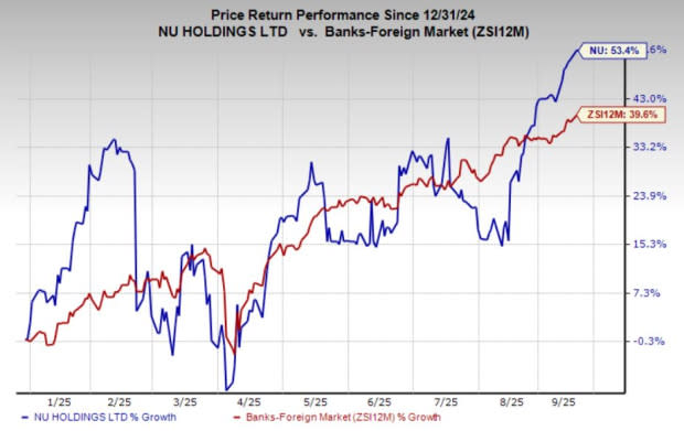 Rahasia Sukses Nu Holdings: Fintech yang Tumbuh Cepat dan Menguntungkan di Amerika Latin