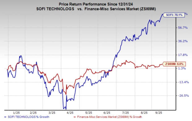 SoFi dan Konecta: Revolusi Chatbot AI dalam Perbankan Digital