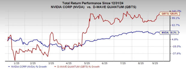 NVIDIA vs D-Wave: Pertarungan Raksasa dan Pakar di Dunia Komputasi Kuantum