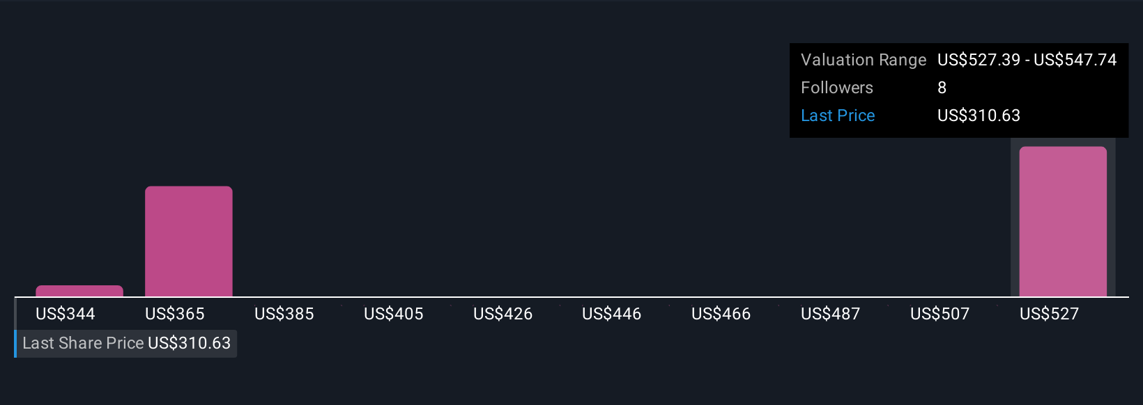 Kemitraan ITF Perkuat Fokus Global Corpay pada Pembayaran Lintas Batas