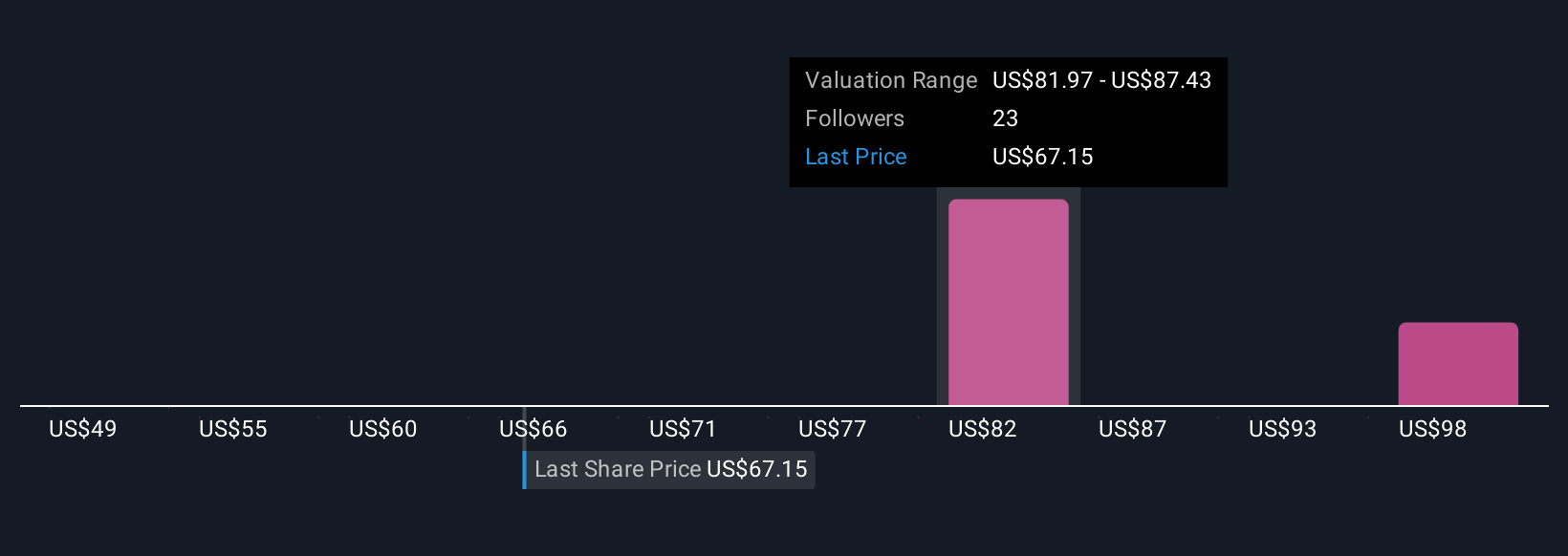 FIS Luncurkan Neural Treasury, Mempercepat Transformasi AI di Fintech Perusahaan
