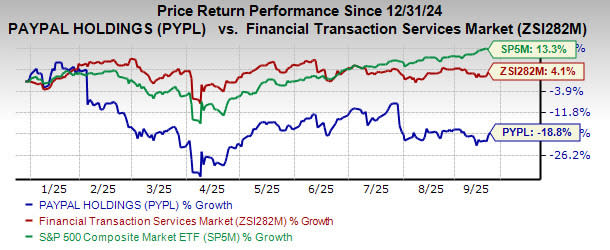 PayPal dan Google Bersinergi Ciptakan Belanja Digital Berbasis AI Masa Depan
