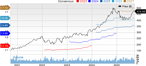 Motorola Luncurkan WAVE PTX di Dominika, Revolusi Komunikasi Tenaga Kerja Mobile