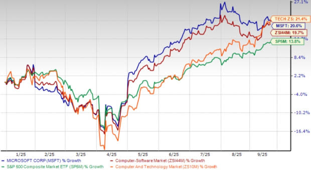 Ekspansi Masif Microsoft di Datacenter: Kunci Dominasi AI dan Cloud Global
