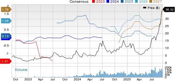 Circle vs IREN: Siapa Pemain Unggul di Dunia Cryptocurrency dan AI Saat Ini?