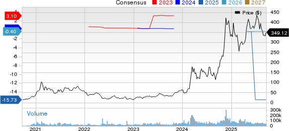 TeraWulf atau Strategy: Siapa Unggul di Saham Bitcoin Tahun 2025?