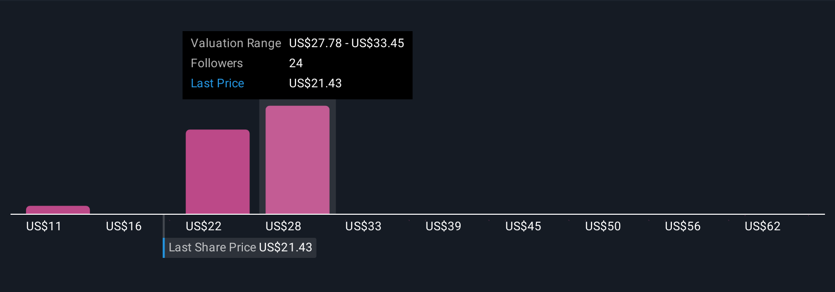 Levi’s Kolaborasi dengan Toy Story untuk Perkuat Merek dan Daya Tarik Investasi