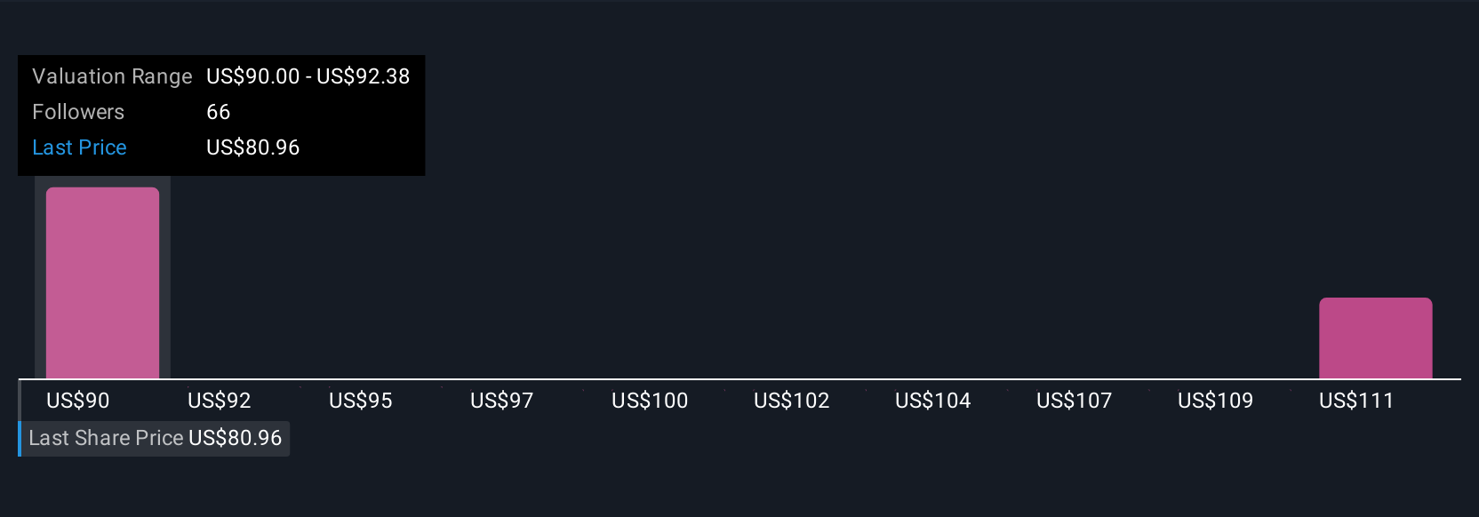 Zoomtopia 2025: Peluncuran AI Companion 3.0 Dorong Pertumbuhan Bisnis Zoom